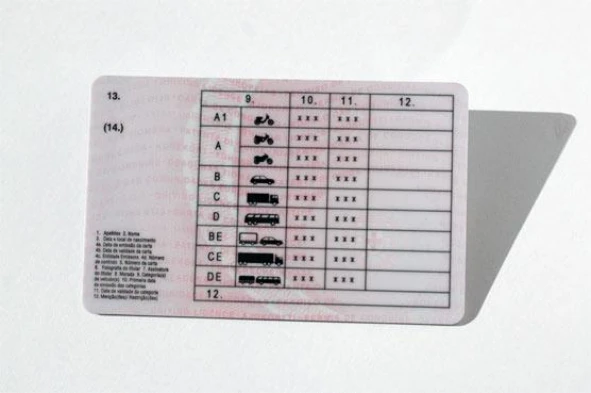 Qual a categoria que é necessária para conduzir um automóvel com lotação de 10 lugares? — pergunta R14Q0059 do exame de código IMT